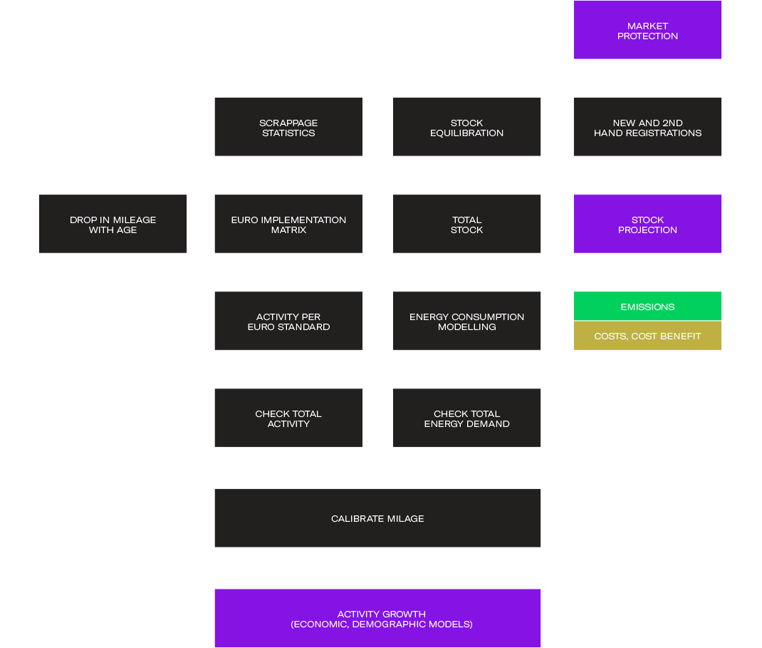 impact-assessment_04